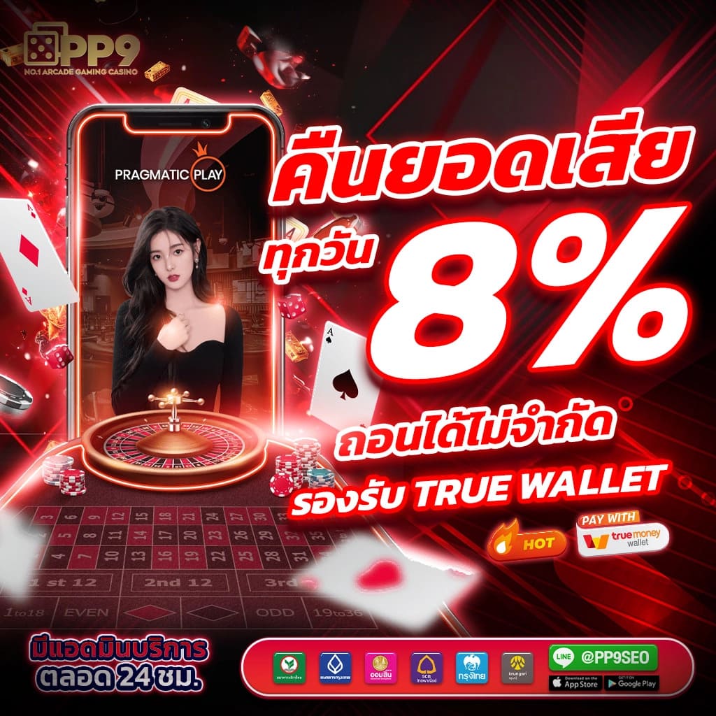 c4slot เกมสล็อตยอดนิยม เล่นง่าย ระบบทันสมัย ปลอดภัย 100%