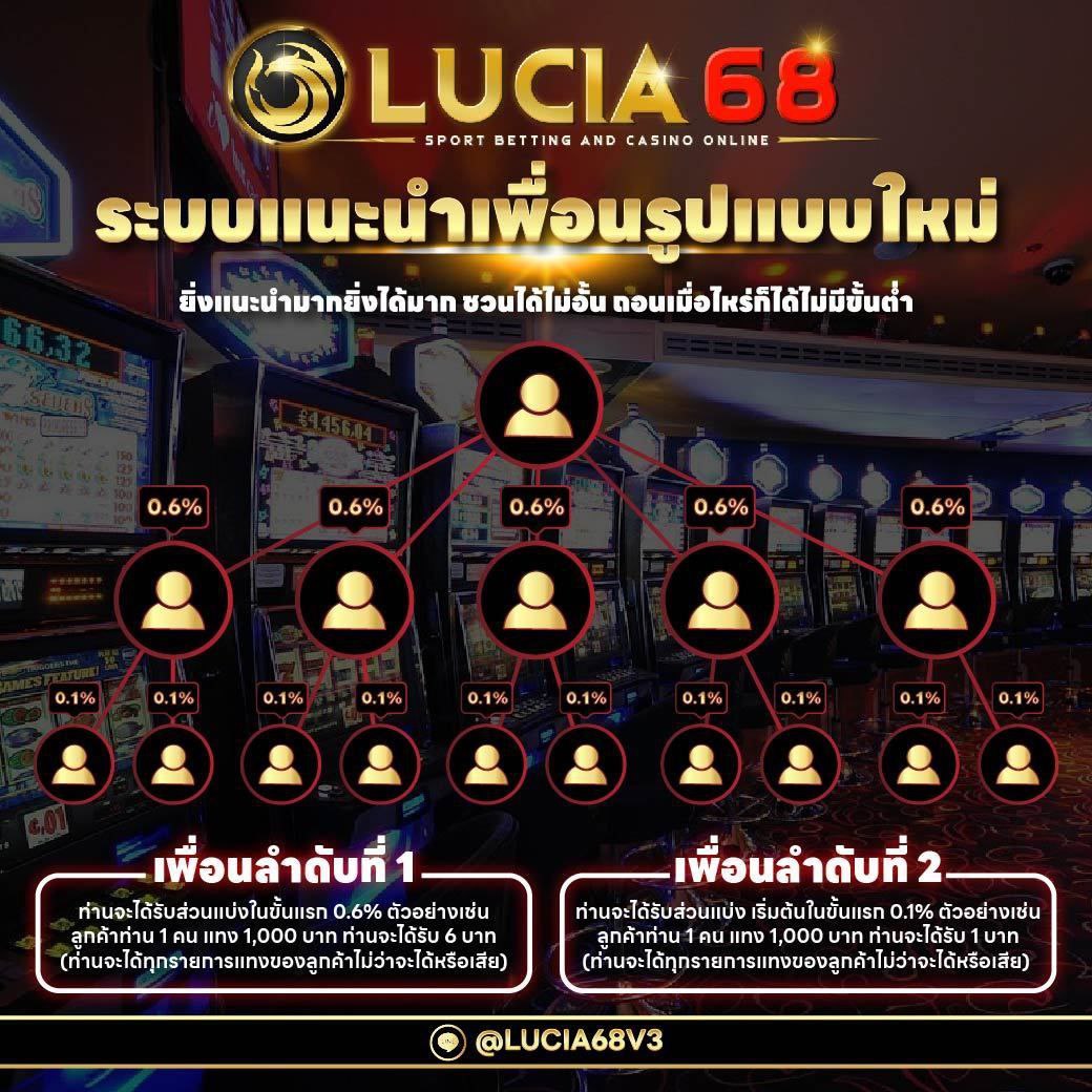 1. ระบบฝากถอนอัตโนมัติ: การทำธุรกรรมที่รวดเร็วและปลอดภัย