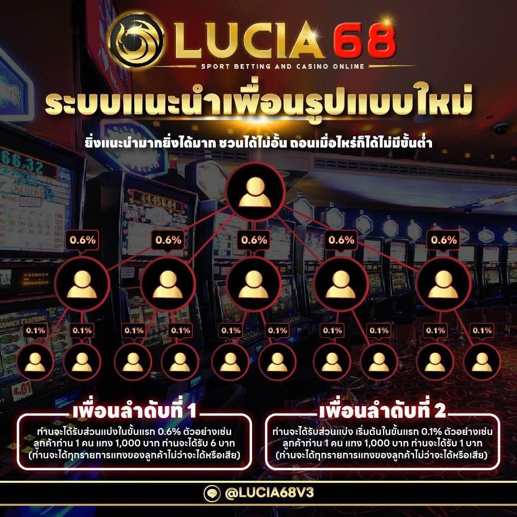 2. ความหลากหลายของเกม: เพลิดเพลินไปกับความสนุกแบบไม่จำกัด