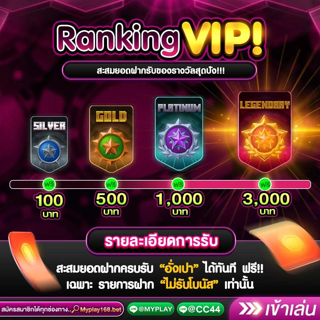 MYPLAY168 สล็อตแตกง่าย เว็บตรงอันดับหนึ่งในประเทศไทย 2024