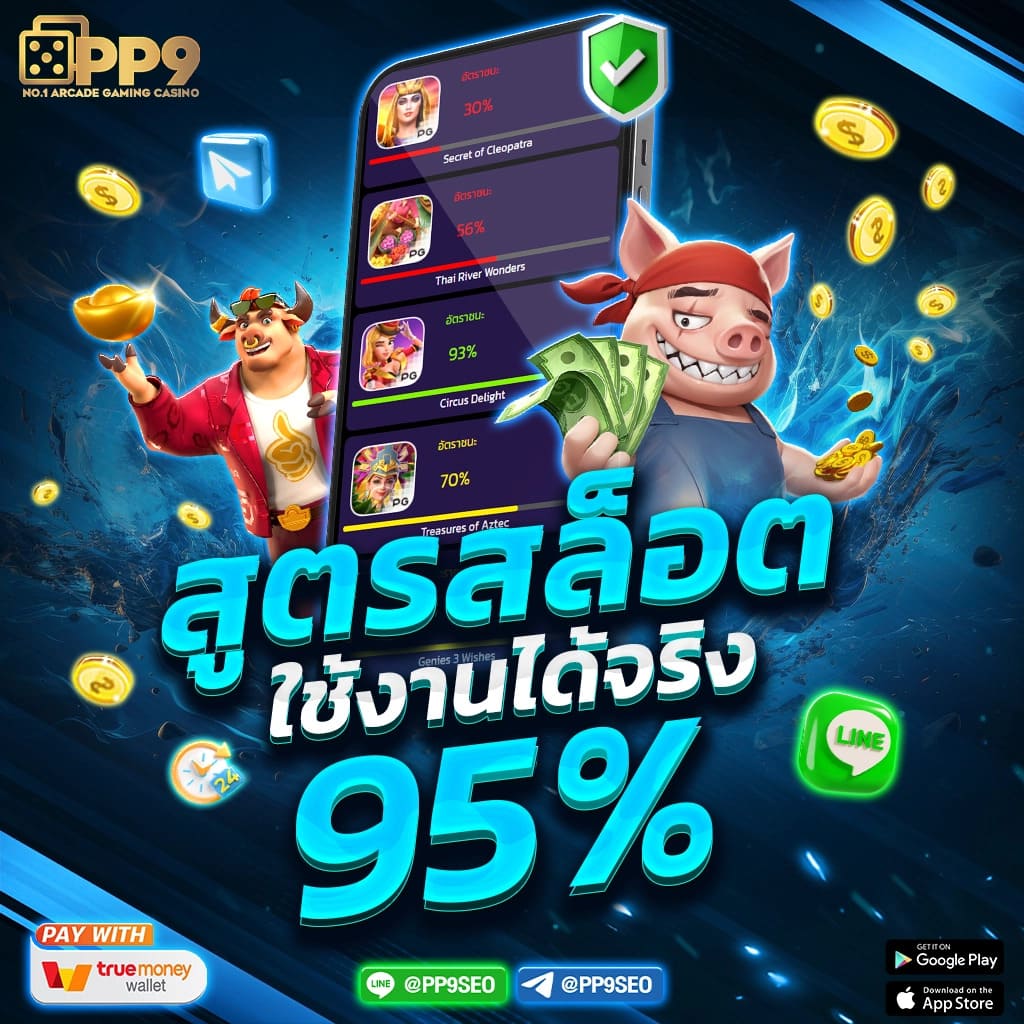 ความนิยมของเกมสล็อตออนไลน์