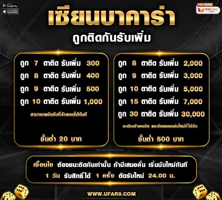 โปรโมชั่นและสิทธิพิเศษที่ไม่ควรพลาด