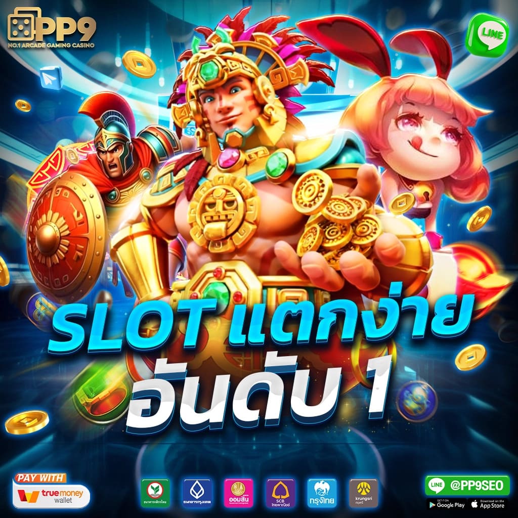 การเลือกเกมสล็อตที่เหมาะสม