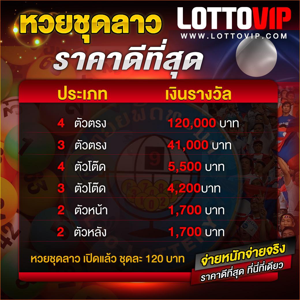 6. รวมแหล่งข้อมูลเพิ่มเติมเพื่อการศึกษา